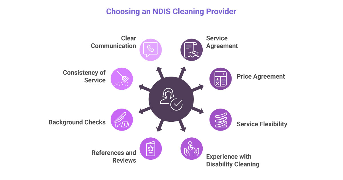 Key Factors to Keep in Mind When Choosing a Cleaning Provider 